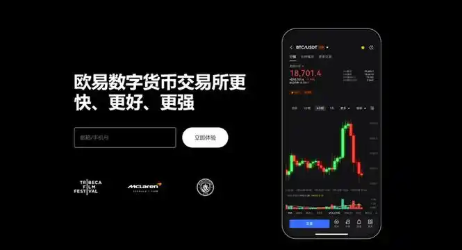 binance.com平台展示图